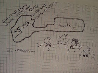 Go Lol: Examining This League of Legends Team