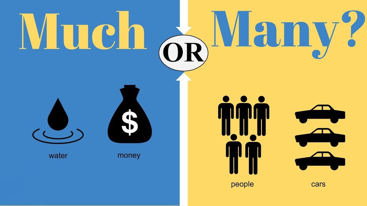 How Many Gigs Is League Of Legends? Storage Space Explained